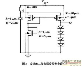 功率集成電路中過熱保護電路的設(shè)計