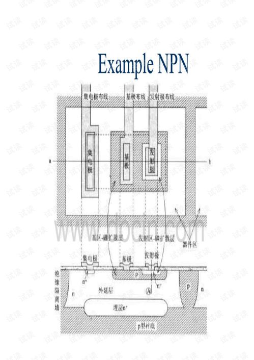 集成電路版圖設(shè)計與Cadence工具應(yīng)用