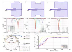 AI賦能微波集成電路設計 技術革新與工程師角色的再定義