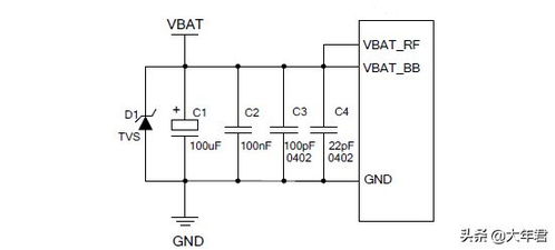 產品接口篇 設計可靠的控制電路，接口電路可靠性在集成電路設計中的關鍵作用