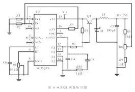 中規(guī)模集成電路功能測(cè)試儀的設(shè)計(jì)與應(yīng)用