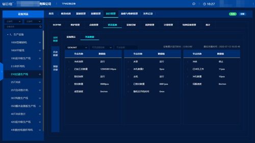 易云維廠務監控系統 構筑高效節能、安全生產的智慧工廠核心